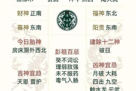 农历庚子年九月吉日 2020年农历9月黄道吉日一览表
